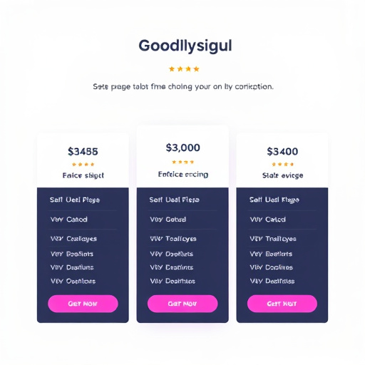gohighlevel setup pricing