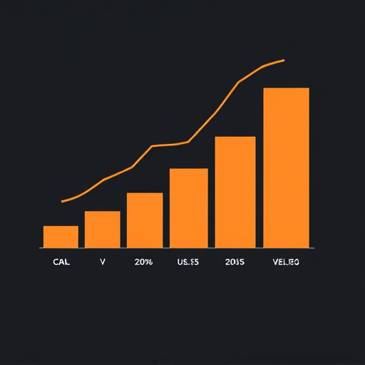 gohighlevel shopify integration budget
