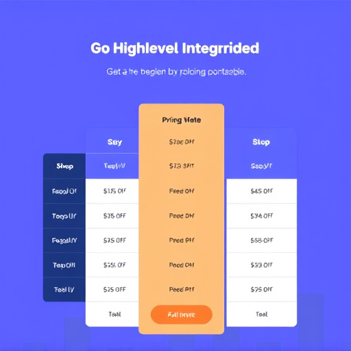 gohighlevel shopify integration pricing model
