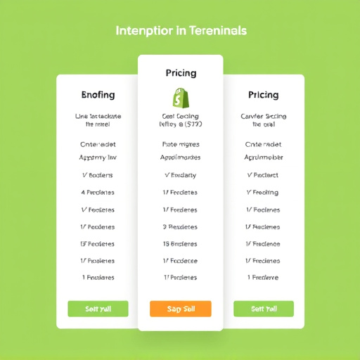 gohighlevel shopify integration pricing model