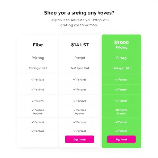 gohighlevel shopify integration pricing