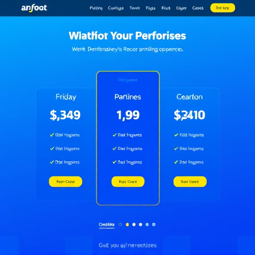 gohighlevel site performance pricing