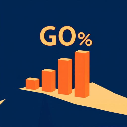 gohighlevel sms marketing cost