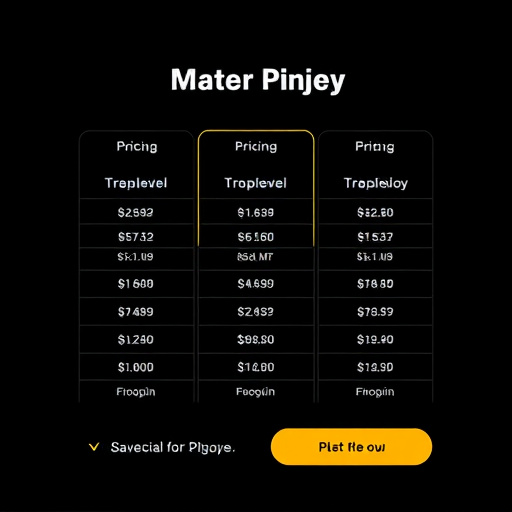 gohighlevel sms pricing