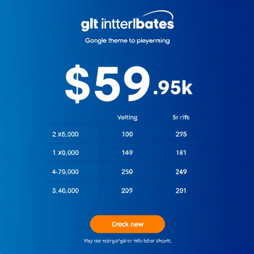 gohighlevel sms pricing