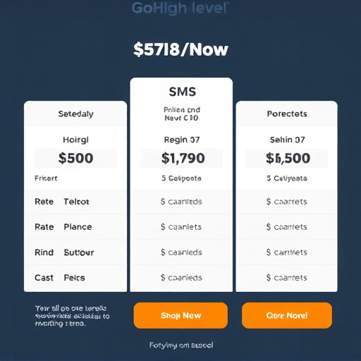 gohighlevel sms pricing