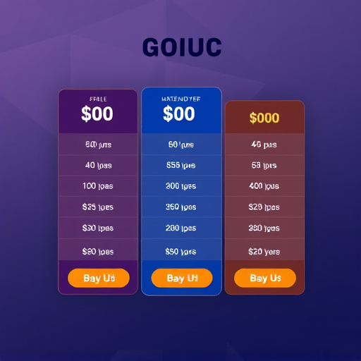 gohighlevel sms pricing