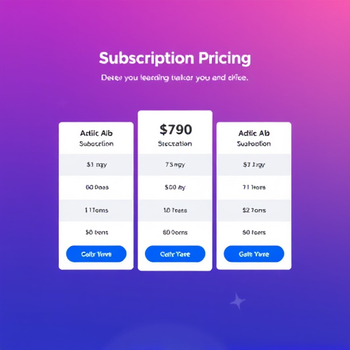 gohighlevel sms subscription pricing