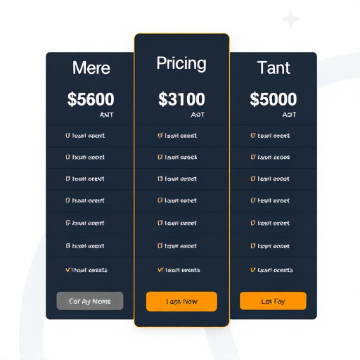 gohighlevel sms subscription pricing