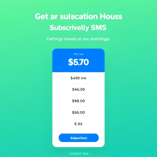 gohighlevel sms subscription pricing