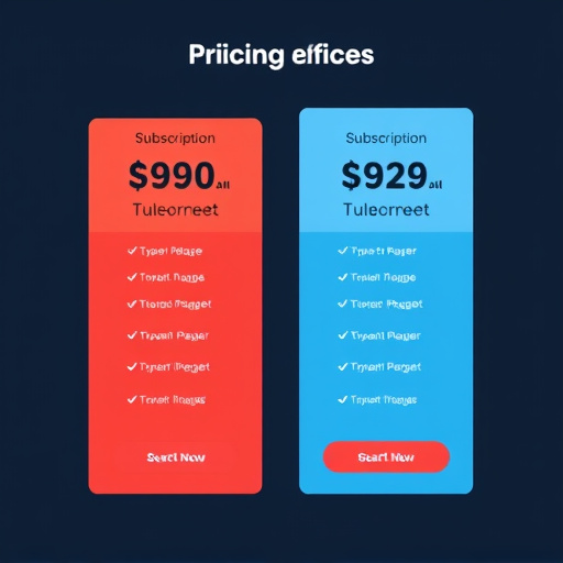 gohighlevel sms subscription pricing