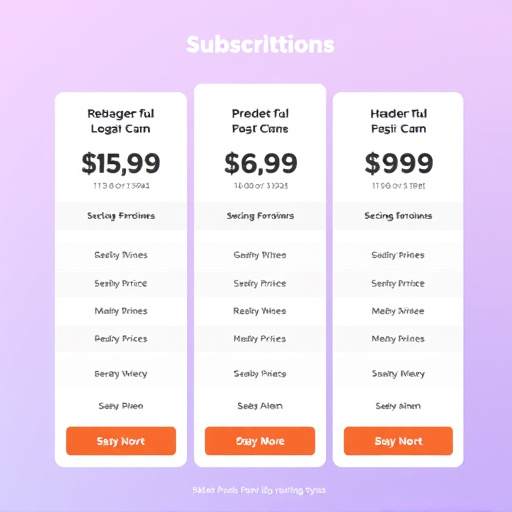 gohighlevel sms subscription pricing