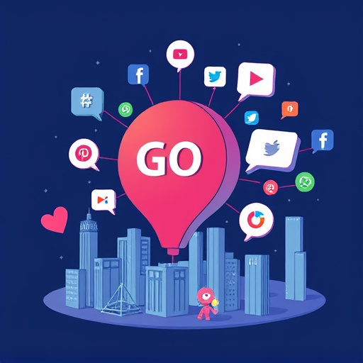 gohighlevel social media integration cost