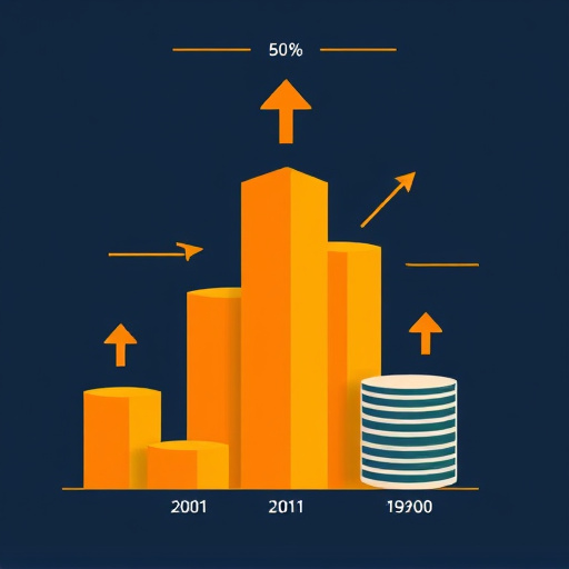 gohighlevel software cost implications