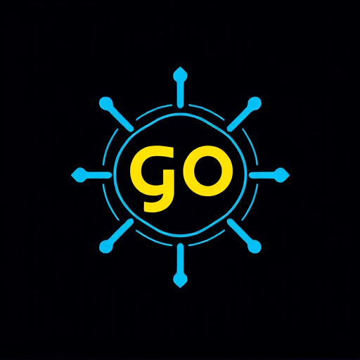 gohighlevel software order