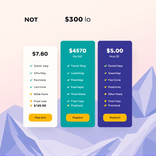 gohighlevel software pricing startups