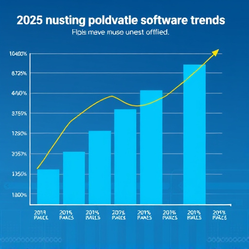 gohighlevel-software-trends-2025-640x480-42765006.jpeg