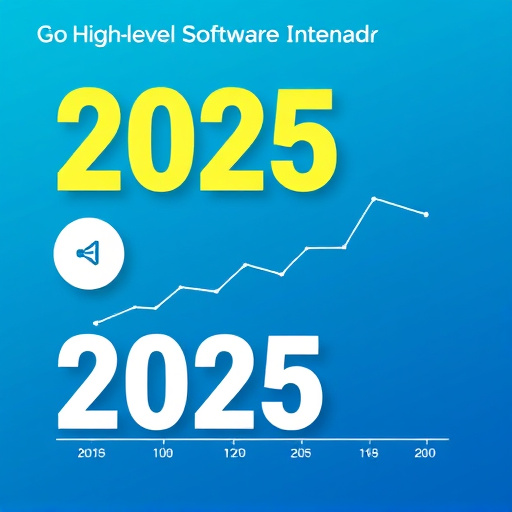 gohighlevel software trends 2025