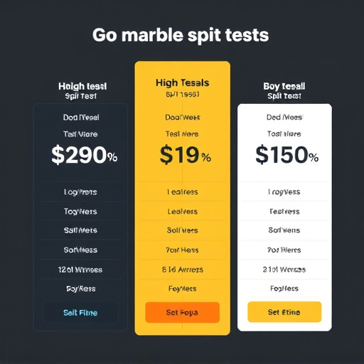 gohighlevel split test pricing