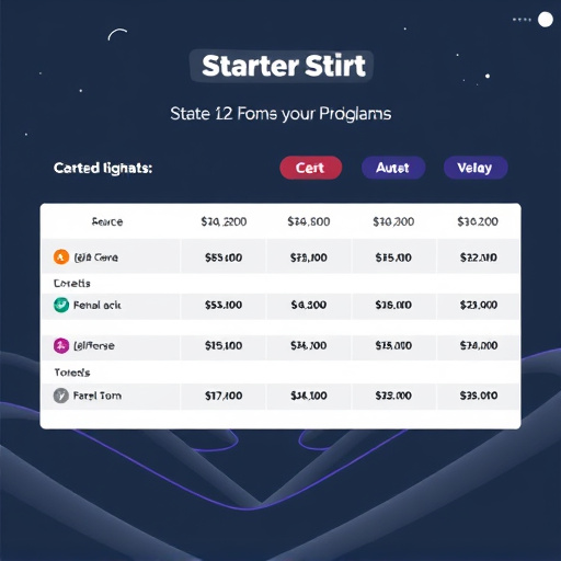 gohighlevel starter plan cost