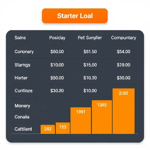 gohighlevel-starter-plan-cost-640x480-30572843.jpeg