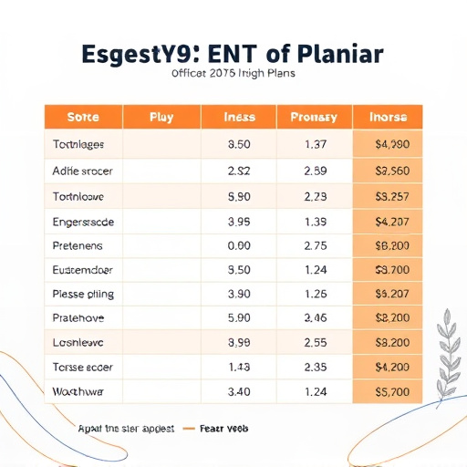 gohighlevel starter plan cost