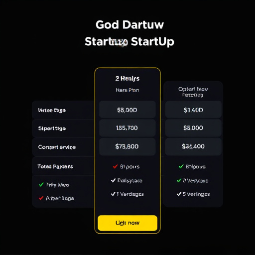 gohighlevel startup pricing model