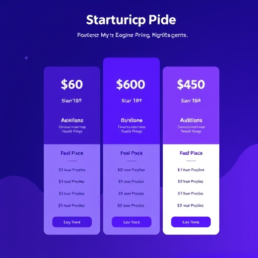 gohighlevel startup pricing model