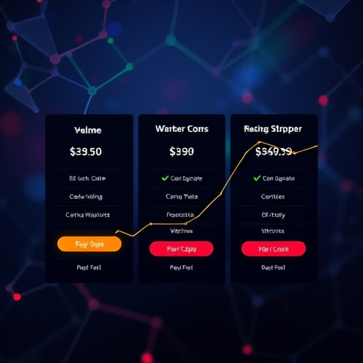 gohighlevel stripe connection pricing