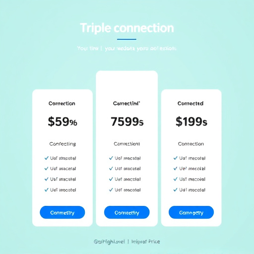 gohighlevel stripe connection pricing