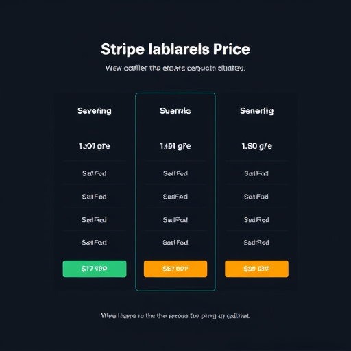 gohighlevel stripe subscription pricing