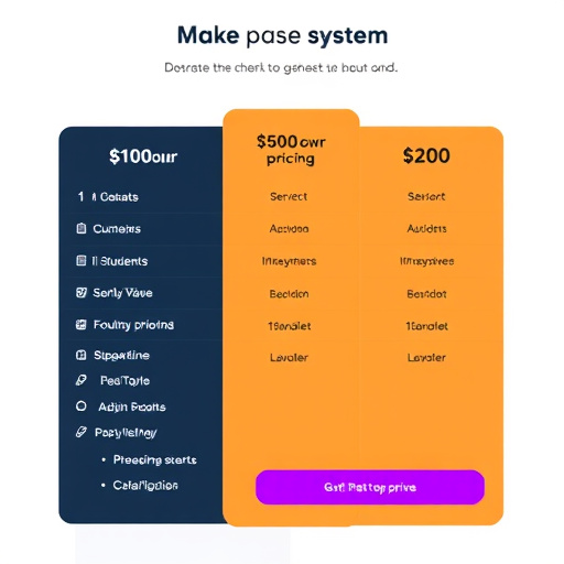 gohighlevel student pricing