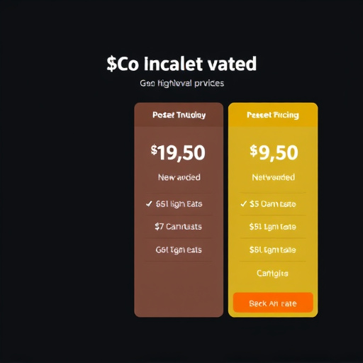 gohighlevel student pricing