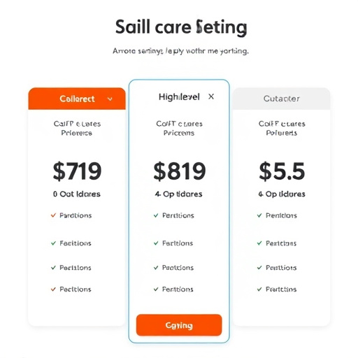 gohighlevel student pricing