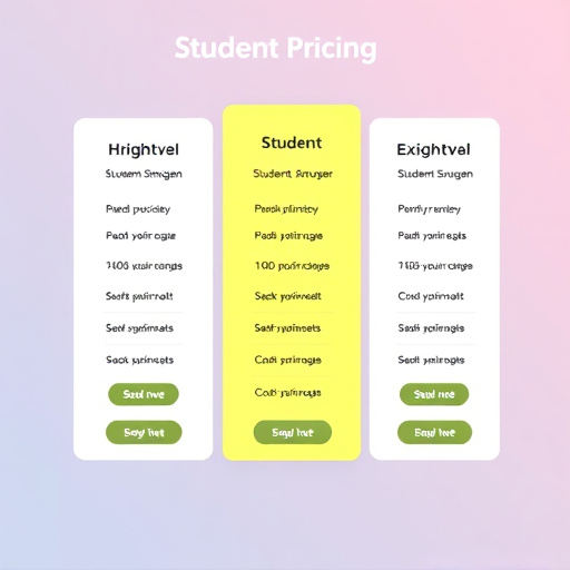 gohighlevel student pricing