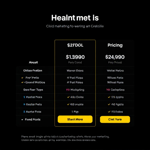 gohighlevel studio marketing pricing