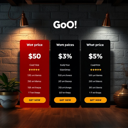 gohighlevel studio marketing pricing