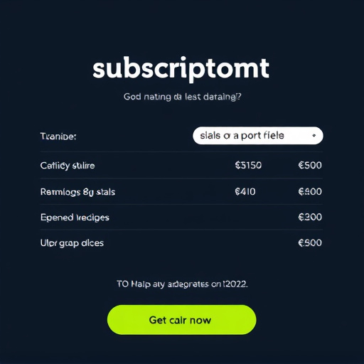 gohighlevel subscription cost