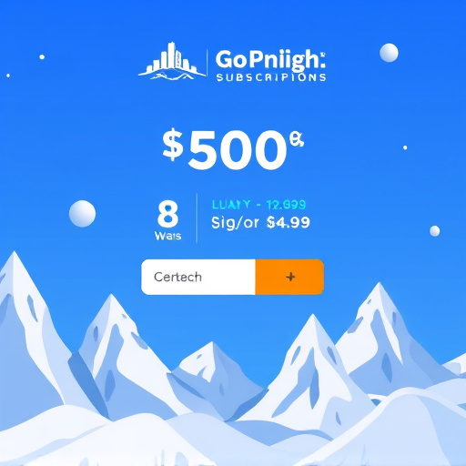 gohighlevel-subscription-cost-640x480-55763168.jpeg
