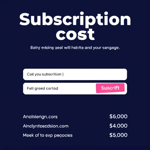 gohighlevel subscription cost