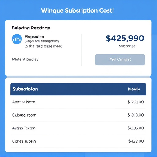 gohighlevel-subscription-cost-640x480-79978669.jpeg