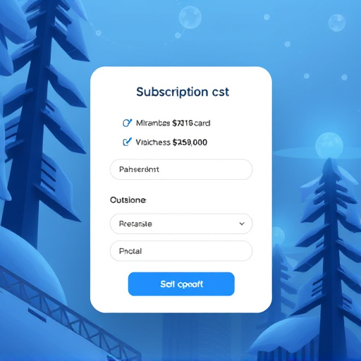 gohighlevel subscription cost