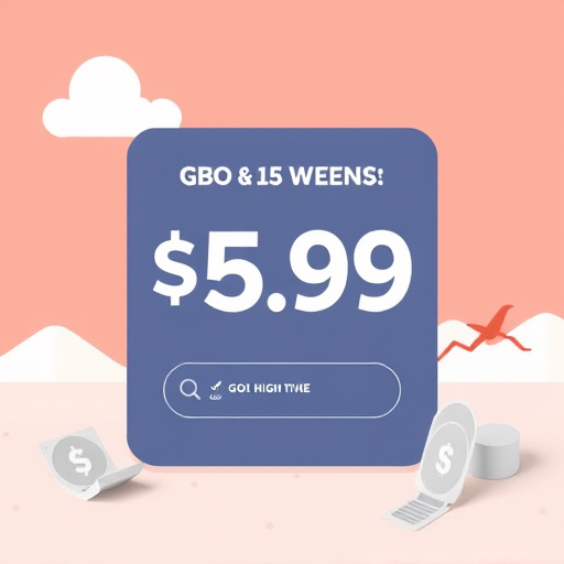 gohighlevel subscription cost