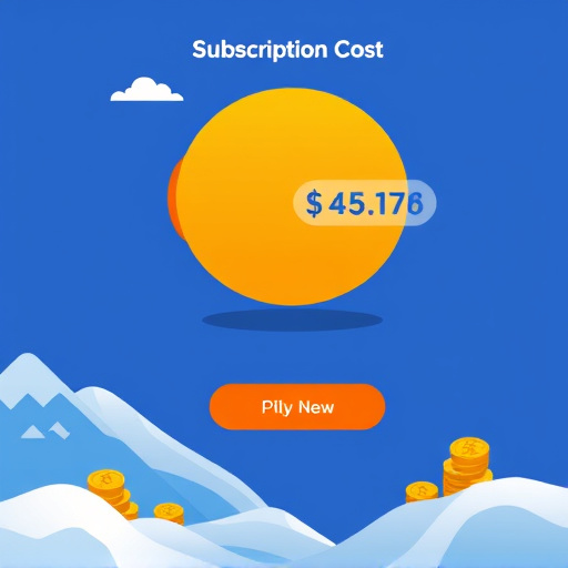 gohighlevel subscription cost