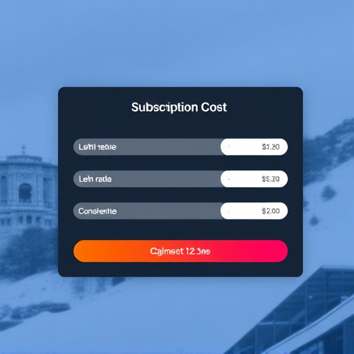 gohighlevel subscription cost