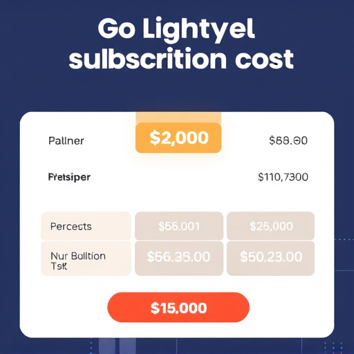 gohighlevel subscription cost
