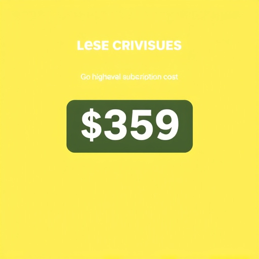 gohighlevel subscription cost