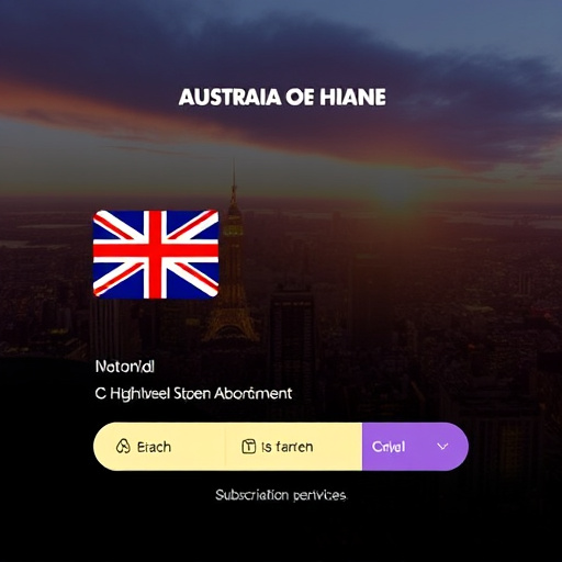 gohighlevel subscription cost australia