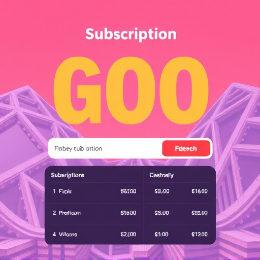 gohighlevel subscription costs