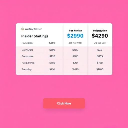 gohighlevel subscription costs